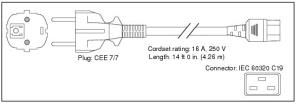 Power Cord Ac Straight Blade 250vac 16a Europe Spare