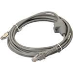 Cable-362 Sh5050 Straight