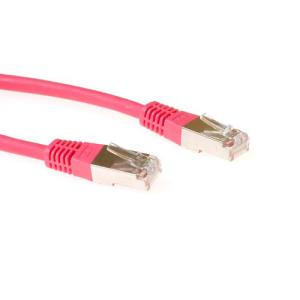 Patch Cable CAT6 S-ftp Lszh 2m Red